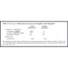 Graf Zeppelin A Brasil ED. 296 [x3], 322, 487