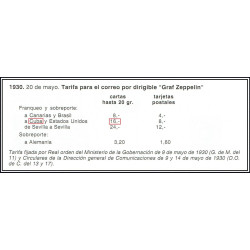 Graf Zeppelin A Cuba ED. 321 [x2], 322/323