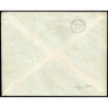 Graf Zeppelin A Alemania ED. 292/296, 317 [x2], 320/321
