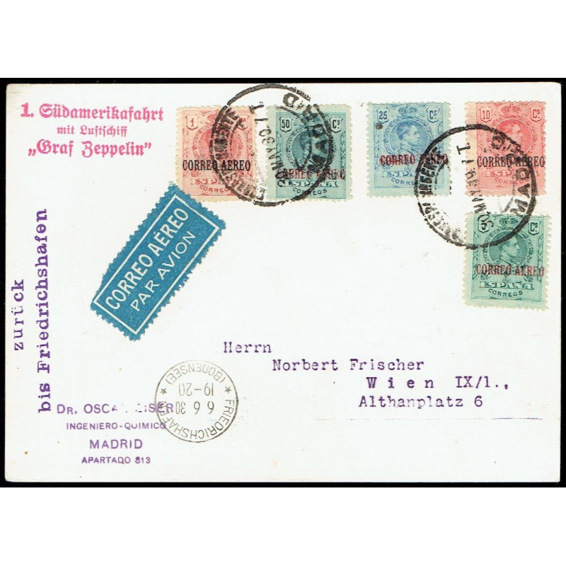 Graf Zeppelin A Alemania ED. 292/296