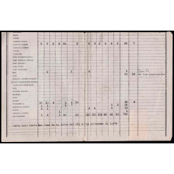 Lote: ZO0223